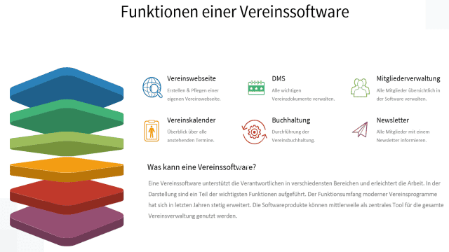 Vereinssoftware