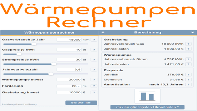 Wärmepumpenrechner - Transparenz über die Kosten