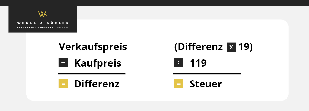 Differenzbesteuerung für Kfz – einfach erklärt