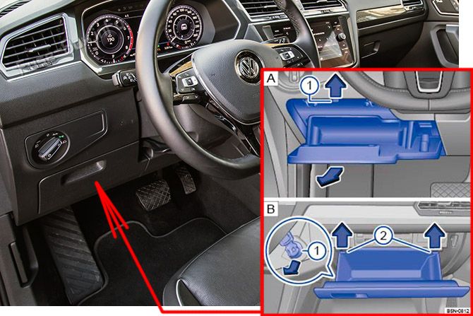 Volkswagen Tiguan (2017-2020) fuses