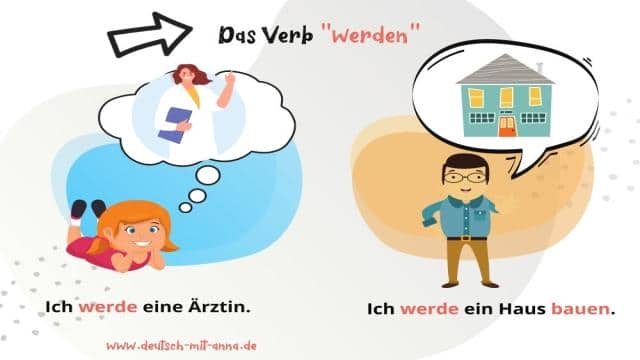 Verb „werden”