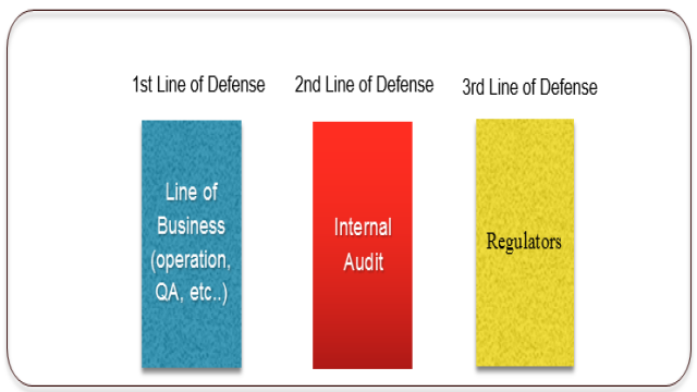 Oh, The Joys of Compliance and Why You Should Care!