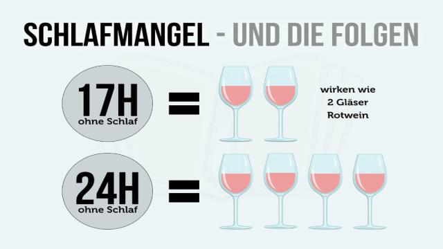 Null Bock Stimmung? 15 Tipps gegen akute Unlust