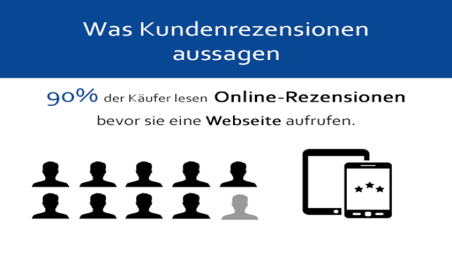 6 Gründe, warum Kundenzufriedenheit so wichtig ist