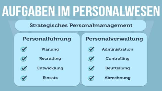 Personalwesen: Ziele, Aufgaben + alles über HR heute