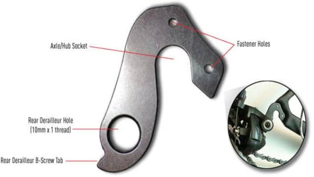 Standard Mount vs. Direct Mount Derailleur Hangers