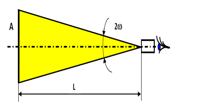 THE MAIN PARAMETERS OF THERMAL IMAGING DEVICES