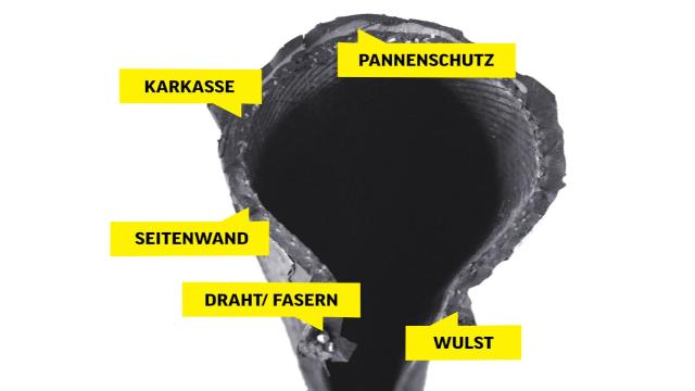 Alles zum Fahrradreifen – Teil 2: Welche Unterschiede gibt es beim Drahtreifen, Schlauchreifen & Tubless-Reifen?