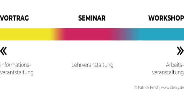 So unterscheiden sich Seminar und Workshop