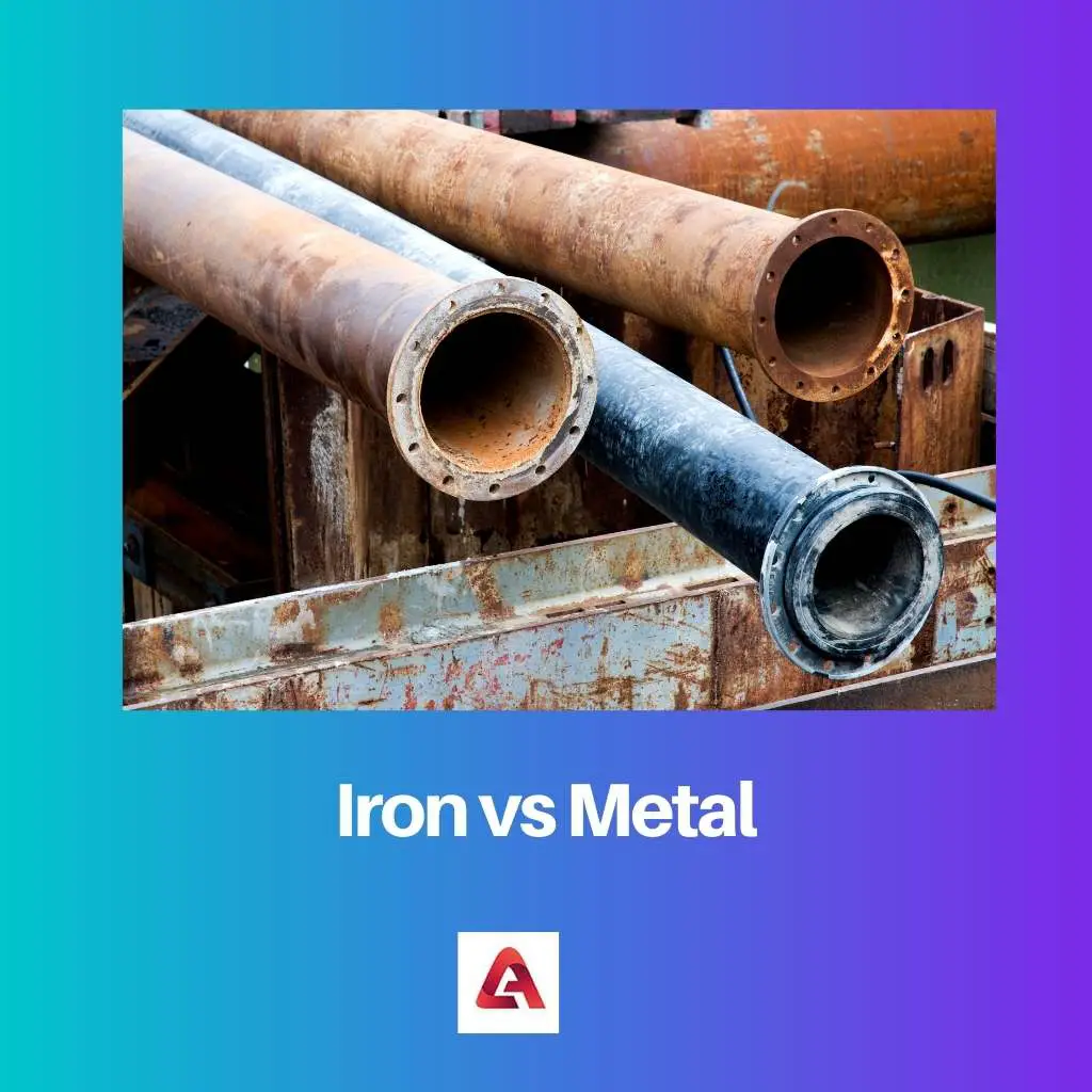 Eisen vs. Metall: Unterschied und Vergleich