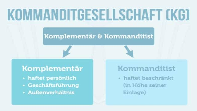 Komplementär: Unterschied zum Kommanditist + Beispiel