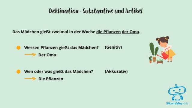 Was ist Deklination?