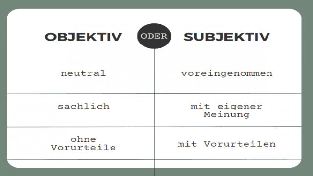 Subjektiv & objektiv – Definition, Unterschiede & Beispiele