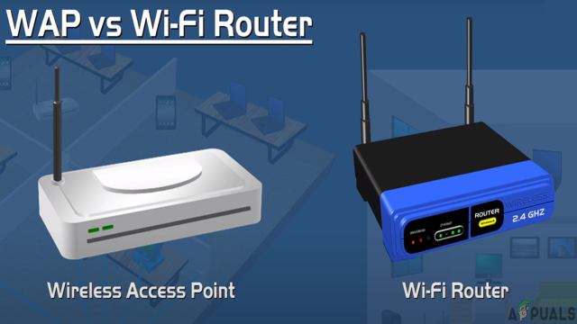 Was ist der Unterschied zwischen Wireless Router und Wireless Access Point?