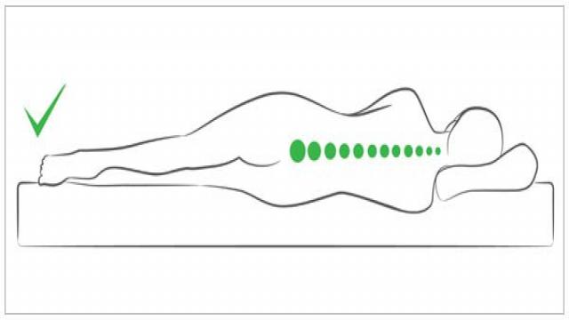 Wie rum gehört ein Nackenkissen und wie liege ich richtig?