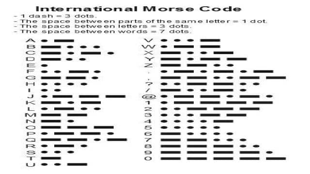 Wie lernen Sie den Morsecode ?