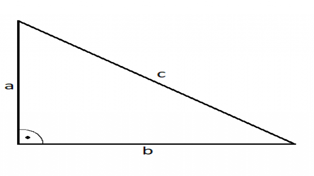 Satz des Pythagoras: Beispiele, Formeln und Anwendung