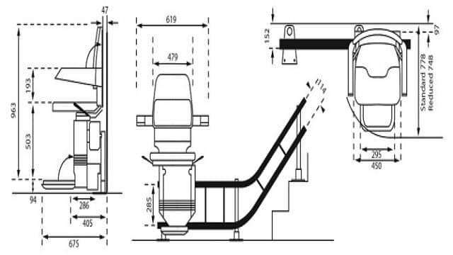 Einbauvoraussetzungen und Einbaumaße für Treppenlifte