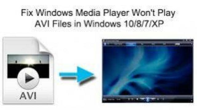 Windows Media Player kann Keine AVI Dateien Abspielen