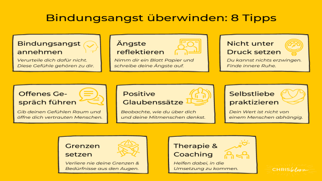 Bindungsangst überwinden: 8 Tipps und Strategien