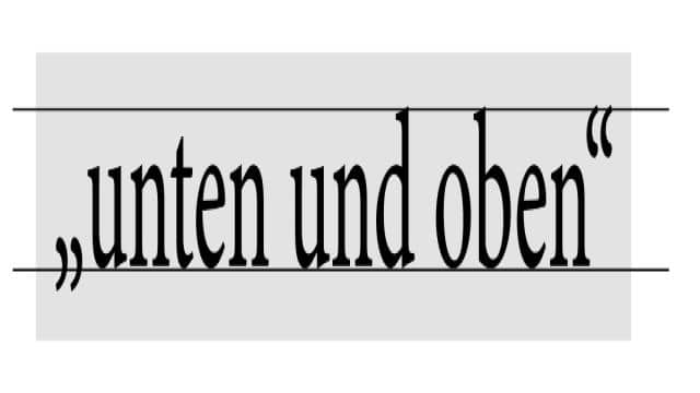 Anführungszeichen in der Praxis (Schreibregeln Teil 3)