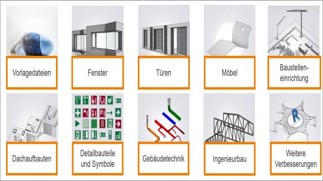 Neue BIM-Bibliothek DACH in Autodesk Revit 2019