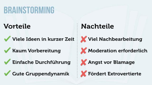 Brainstorming: 11 Methoden, 4 Regeln &  6 Tipps für mehr Ideen