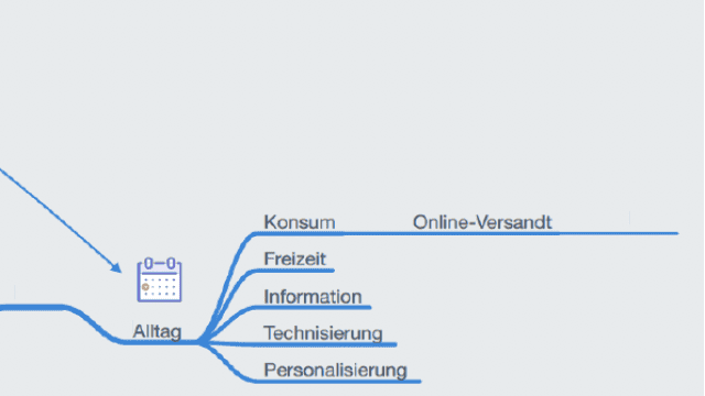 UNTERRICHT: Das Kompendium in der Deutschprüfung (Realschule)