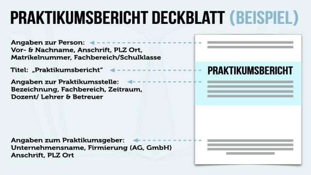 Praktikumsbericht schreiben: Vorlage, Aufbau, Tipps