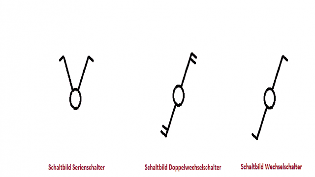 Doppelwechselschaltung