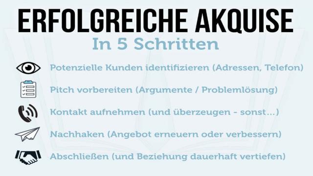 Akquise: Bedeutung, Formen + Tipps für neue Kunden