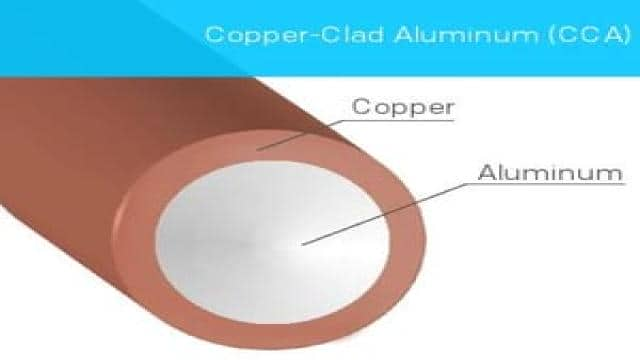 Aus welchem Leitermaterial können Spulen gewickelt werden?