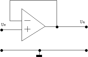 Grundlagen der Operationsverstärker