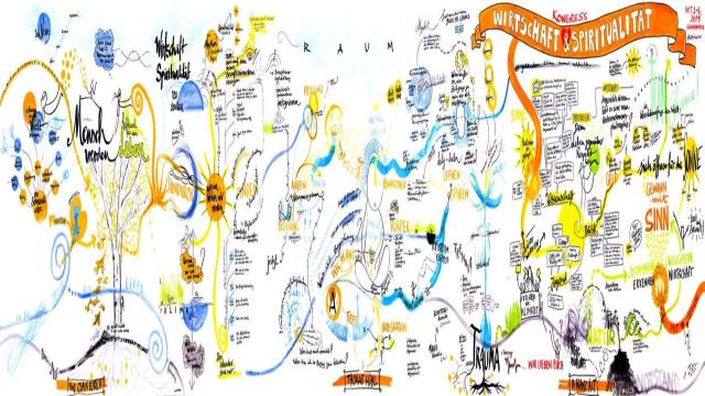 The Difference between Graphic Recording and Visual Facilitation