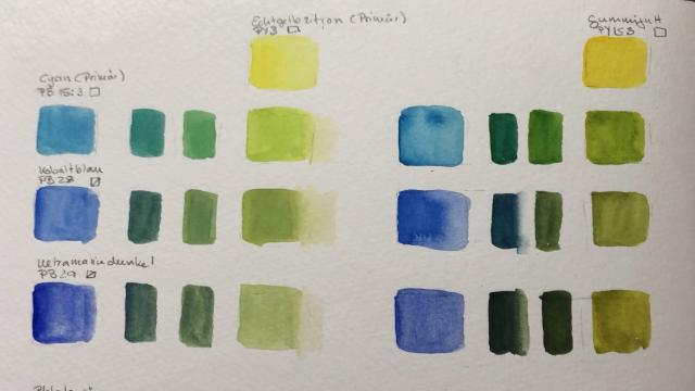 Der Grüne Faden - Meine besten Tipps fürs Grün Mischen in Aquarell - Gesche Santen