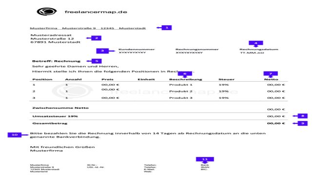 Rechnung für Freiberufler – Vorlage & Muster