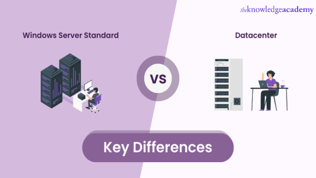 Windows Server Standard vs Datacenter: Key Differences