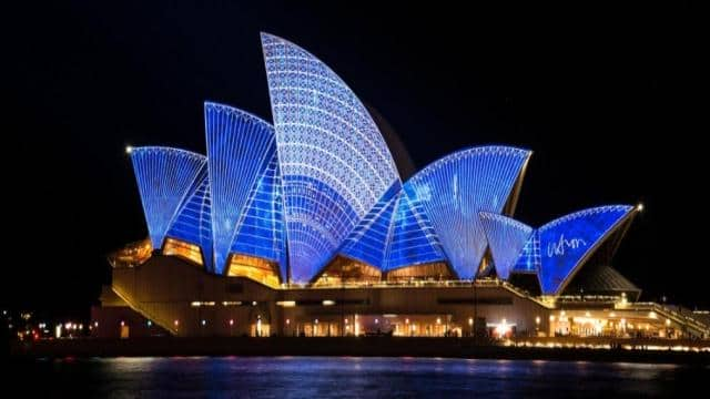 Beantragung eines Touristenvisums für Australien