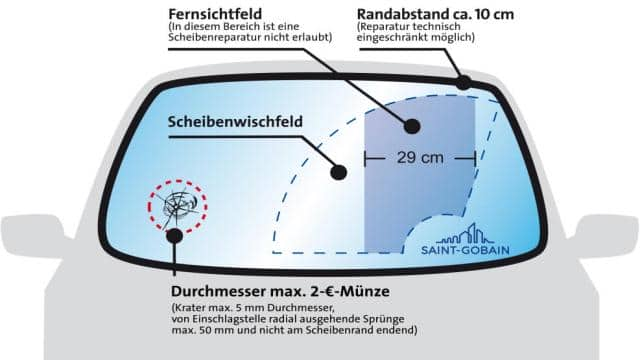 Riss in der Windschutzscheibe: Darf man noch fahren?