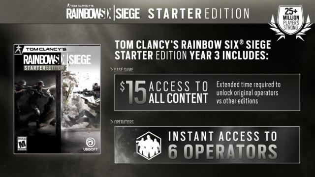 Rainbow Six Siege Starter Edition vs. standard: which version should you buy?